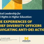 Decorative thumbnail for Critical Leadership for Civil Rights in Higher Education: The Experiences of Chief Diversity Officers Navigating Anti-DEI Action